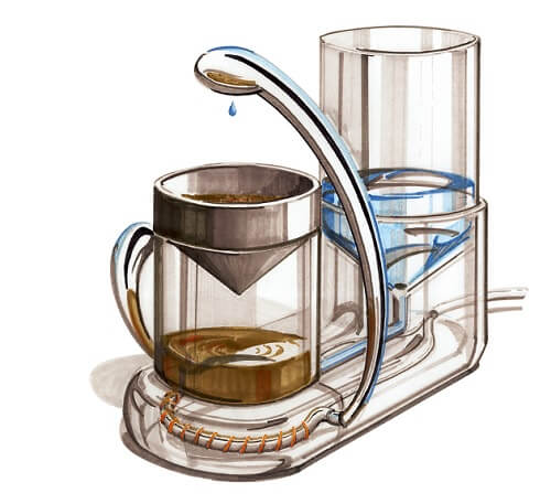 Nguyên lý hoạt động của máy pha cà phê là phun nước nóng áp suất cao vào bột cà phê