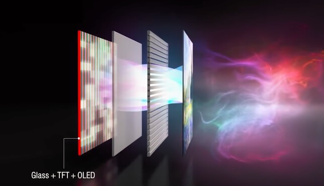 Cấu tạo khác biệt khiến màn hình OLED có thể mỏng như một tờ giấy